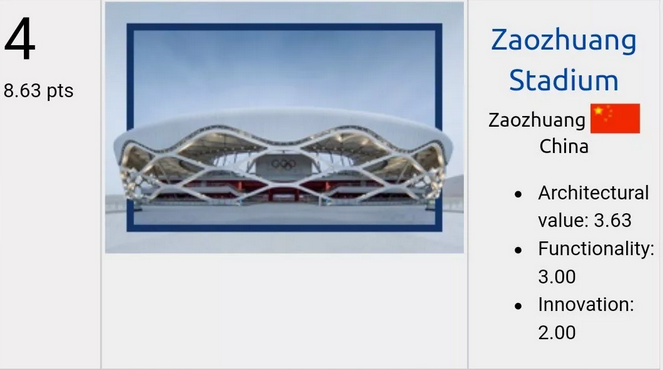 膜結(jié)構(gòu)設(shè)計工程 膜結(jié)構(gòu)設(shè)計工程